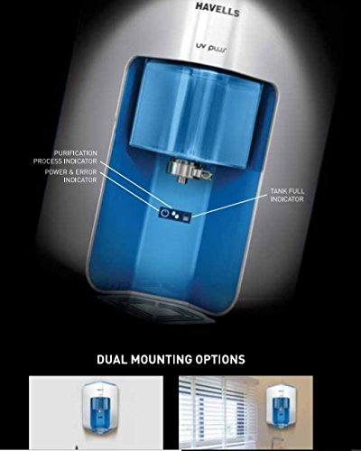 Havells UV Plus Water Purifier(White & Blue), UV+UF, Patented Corner Mounting, 5 Stage Purification