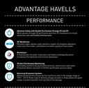 Havells UV Plus Water Purifier(White & Blue), UV+UF, Patented Corner Mounting, 5 Stage Purification