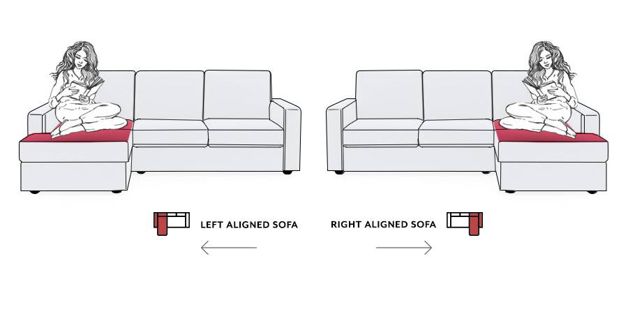 Apollo Sectional Sofa